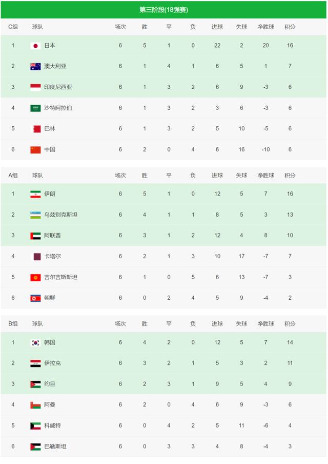 九游官方-广东队豪胜浙江，领跑积分榜十分稳固的简单介绍