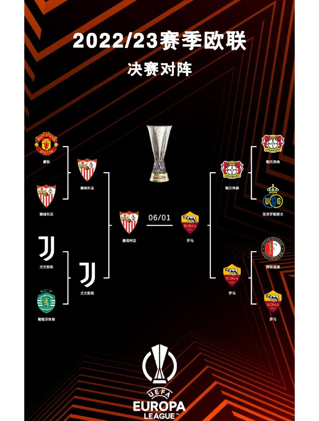 九游app-包含精确定位！欧国联比赛中的绝杀一击的词条